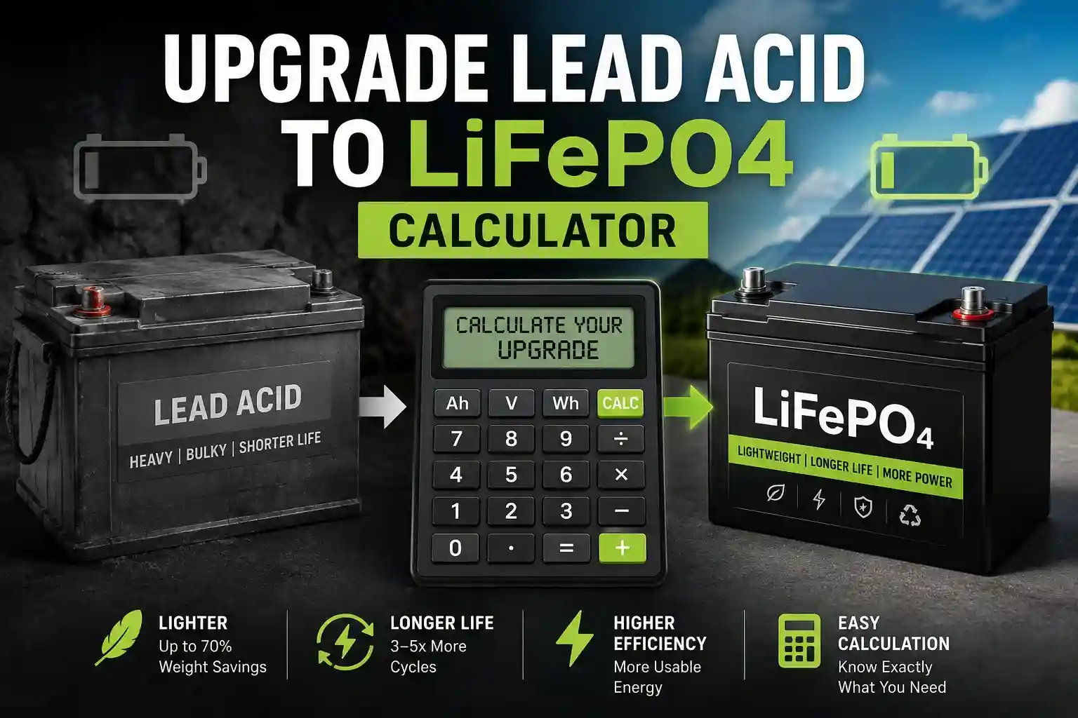 Upgrade Lead Acid to LiFePO4 Calculator